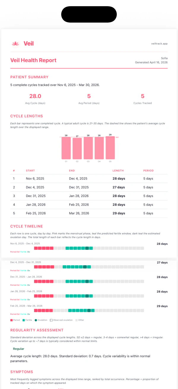 Health report PDF, app lock, and report generation