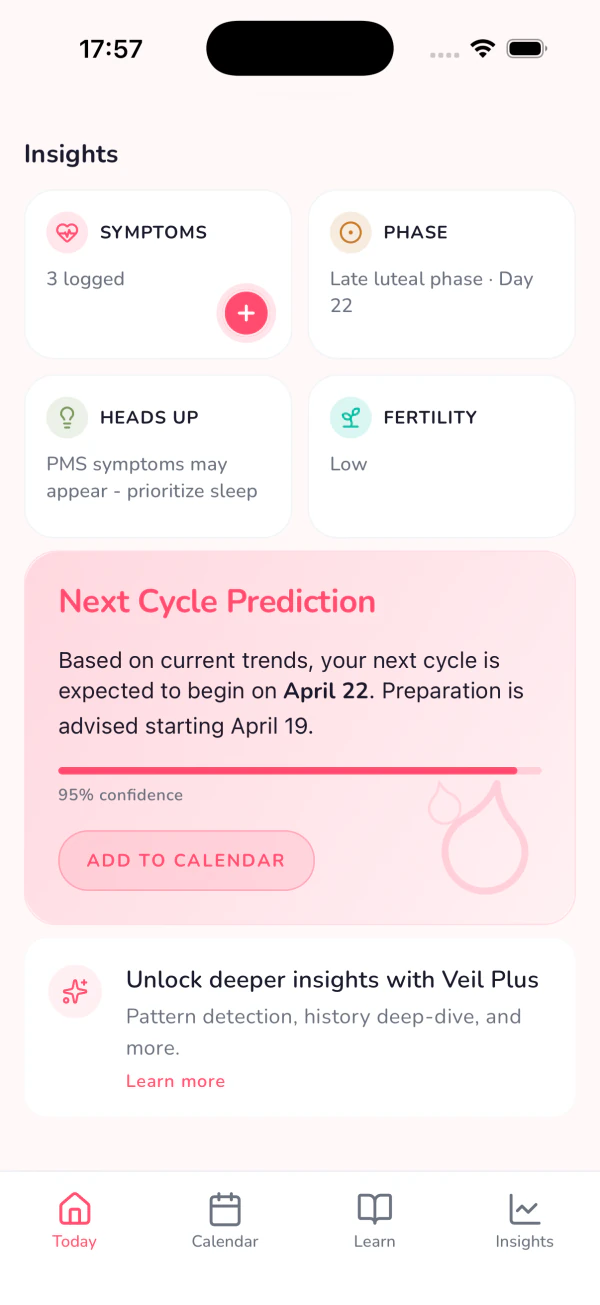Veil home screen showing cycle ring and insights (secondary)